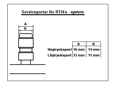 serviceport134.gif